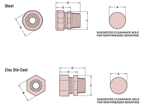 HEYCO CG 75A-560